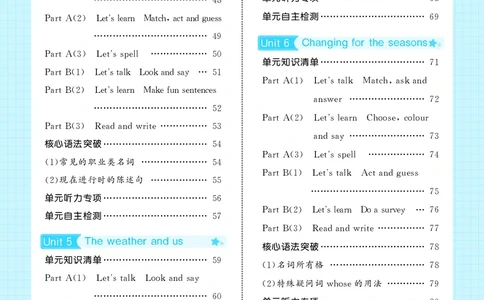 25秋5星默写小学英语RJ四上_25秋小学语数英《5星学霸》默写达人、计算达人_25秋小学英语人教版《5星学霸默写达人》(1)