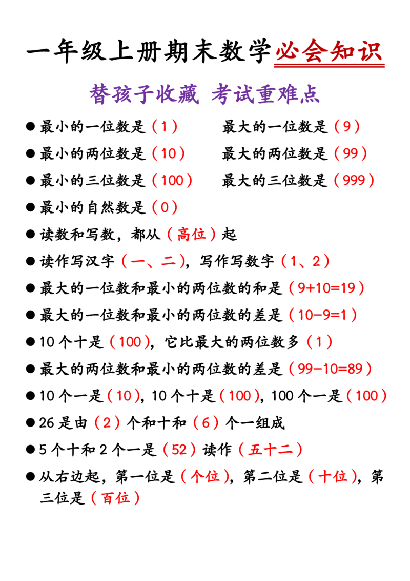 一年级上册期末数学必会知识(2)_小学1-6年级常用的上册资源汇总_一年级上册资料_曹操老师_资料包