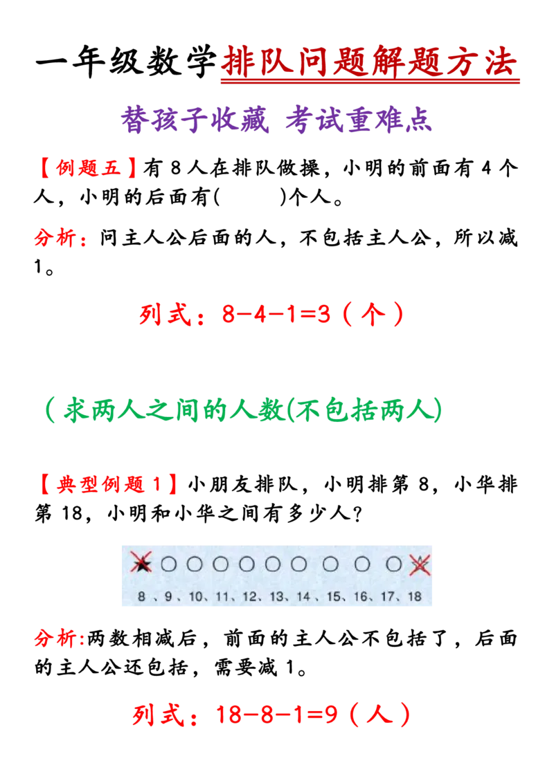 一年级上册期末数学必会知识(2)_小学1-6年级常用的上册资源汇总_一年级上册资料_曹操老师_资料包