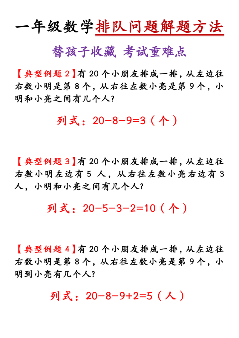 一年级上册期末数学必会知识(2)_小学1-6年级常用的上册资源汇总_一年级上册资料_曹操老师_资料包