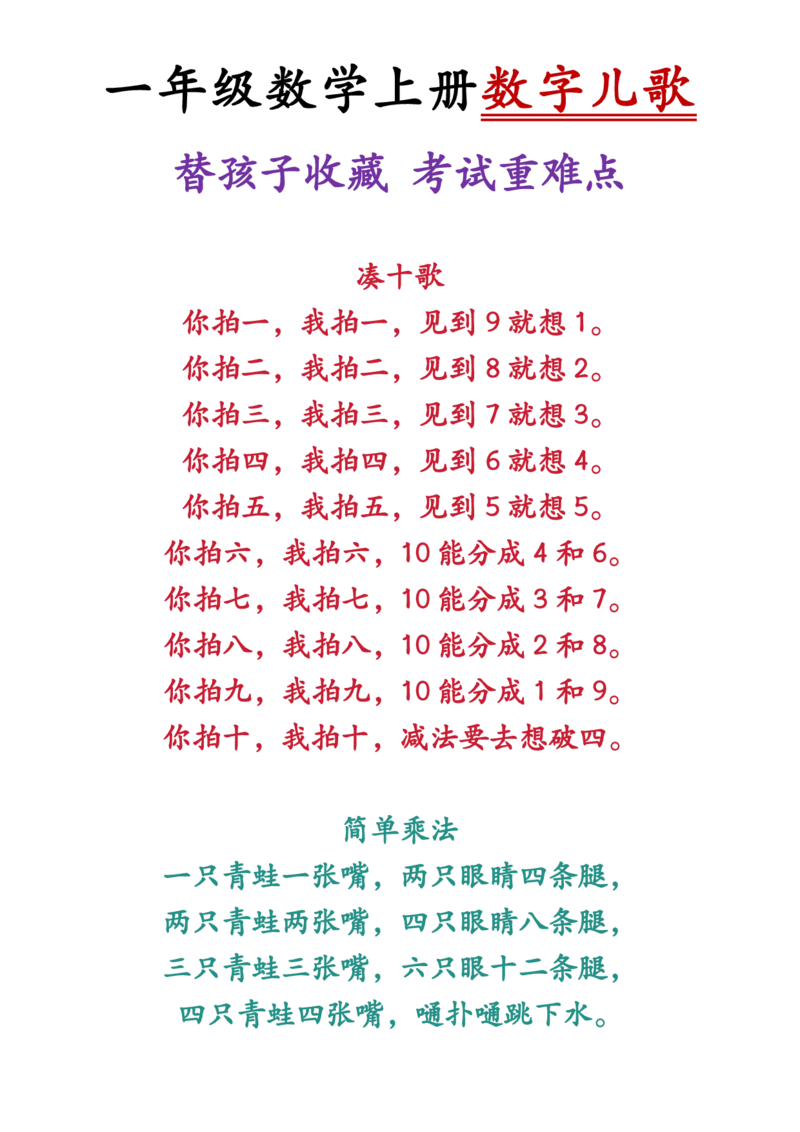 一年级上册期末数学必会知识(2)_小学1-6年级常用的上册资源汇总_一年级上册资料_曹操老师_资料包