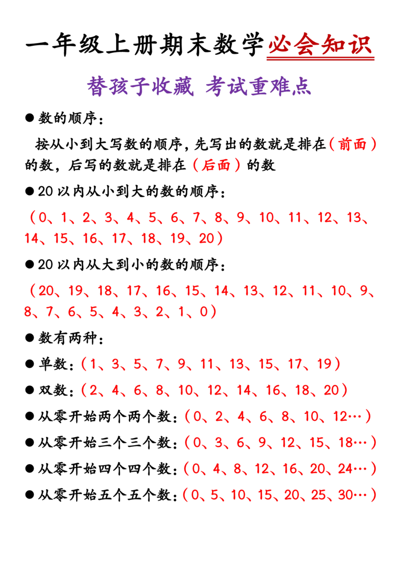 一年级上册期末数学必会知识(2)_小学1-6年级常用的上册资源汇总_一年级上册资料_曹操老师_资料包