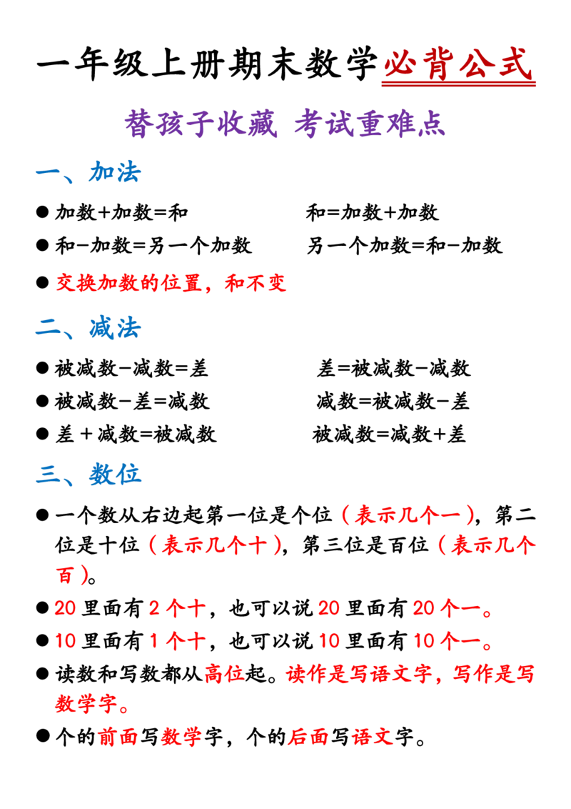 一年级上册期末数学必会知识(2)_小学1-6年级常用的上册资源汇总_一年级上册资料_曹操老师_资料包