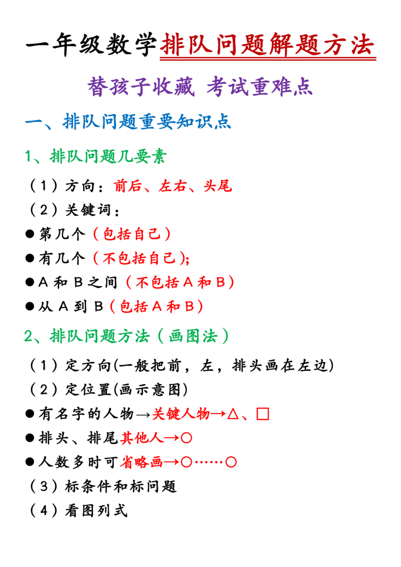 一年级上册期末数学必会知识(2)_小学1-6年级常用的上册资源汇总_一年级上册资料_曹操老师_资料包