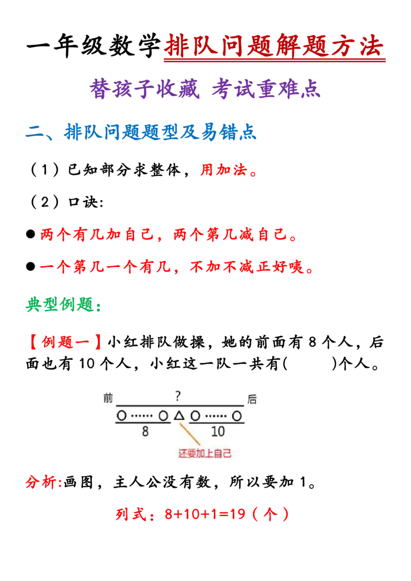 一年级上册期末数学必会知识(2)_小学1-6年级常用的上册资源汇总_一年级上册资料_曹操老师_资料包