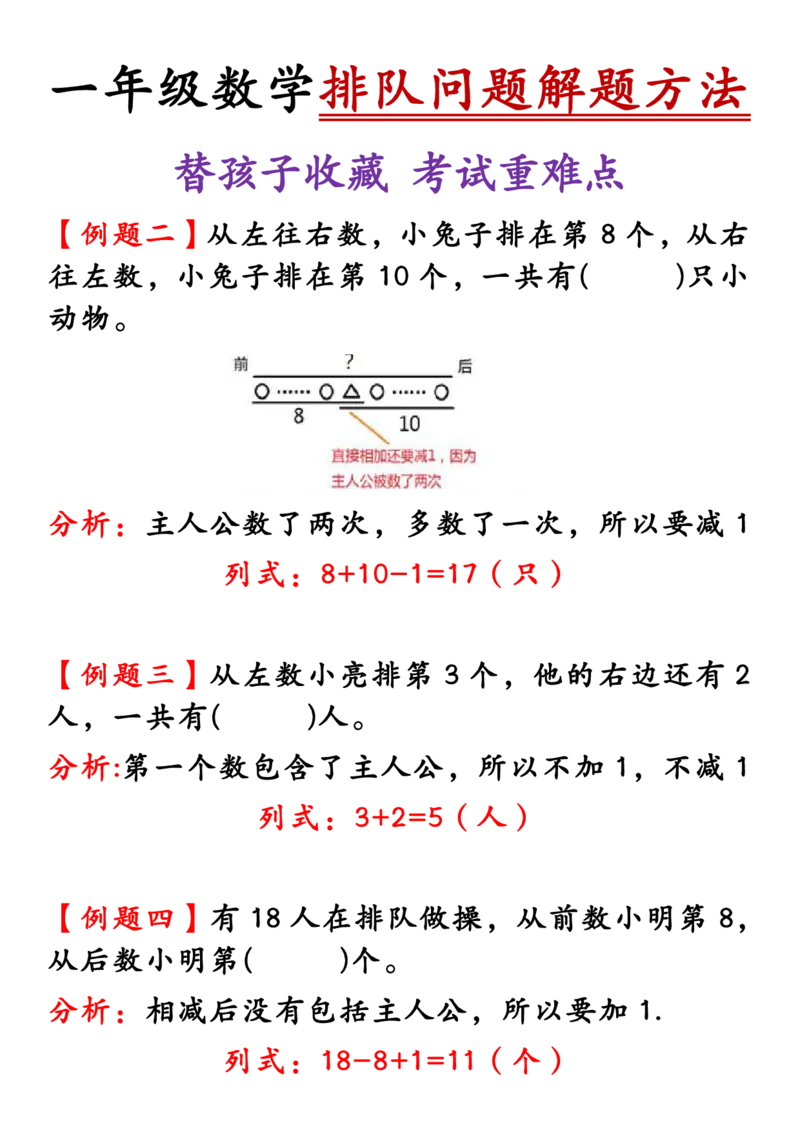 一年级上册期末数学必会知识(2)_小学1-6年级常用的上册资源汇总_一年级上册资料_曹操老师_资料包