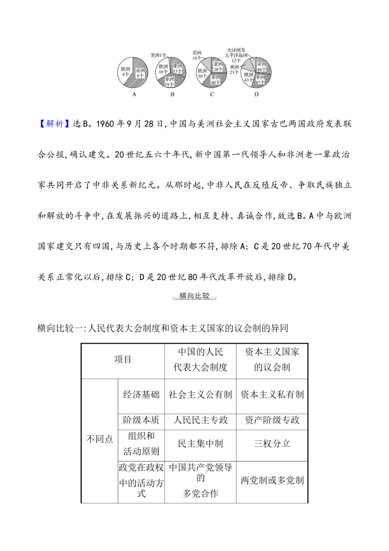 单元整合_07高考历史_新高考复习资料_2022年新高考复习资料_2022届一轮复习讲练结合7.11更新_系列1_第九单元中华人民共和国成立和社会主义革命与建设