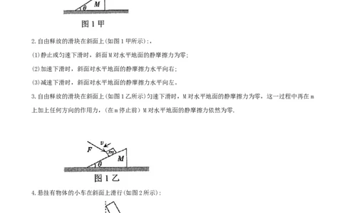 模型05、斜面模型（原卷版）_全国高考模拟卷_2024各科知识点合卷集（非实时各地名校卷）_巧解题2024高考物理模型全归纳(12)份_模型05斜面模型-巧解题2024高考物理模型全归纳