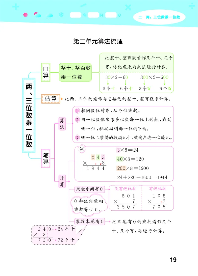 25秋版口算大通关三上苏教数学_1754557952797_25秋数学53口算大通关1-6年级上_25秋53口算大通关1-6上苏教数学_