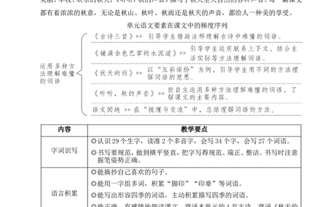 4古诗三首教案_25秋1-6年级语文上册课件教案_25秋统编版语文三年级上册_统编版语文三年级上册教学资源包（25秋状元大课堂）_2.3语上教案_2.第二单元