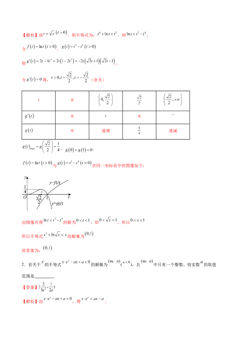 思想02融合数形结合思维以直观阐释数学关系（解析版）_2025年新高考资料_二轮复习_上好课2025年高考数学二轮复习讲练测（新高考通用）3379306