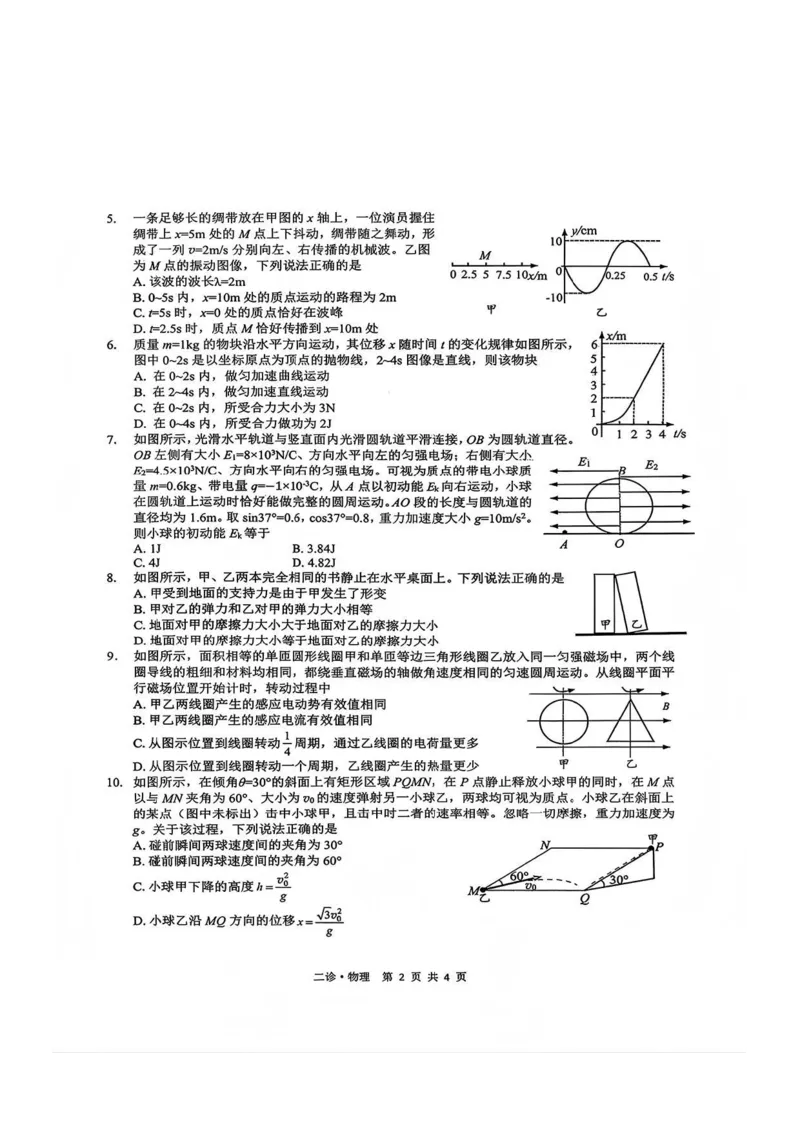 物理试题_全国高考模拟卷_2026年2月_260201四川省泸州市高2023级第二次教学质量诊断性考试（泸州二诊）（全科）