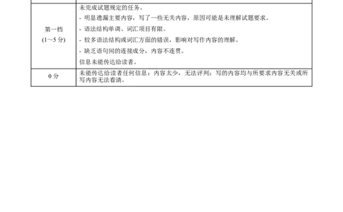 信息必刷卷03（天津卷）参考答案_03高考英语_2025年新高考资料_2025考前信息卷_2025年高考英语考前信息必刷卷（天津专用）3436533