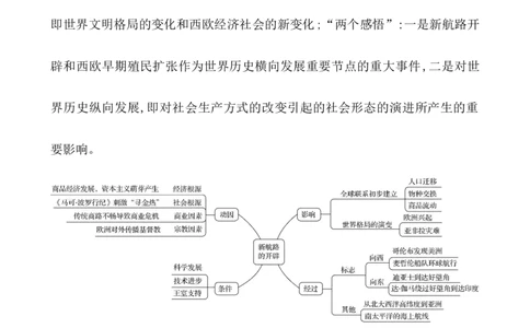 单元整合_07高考历史_新高考复习资料_2022年新高考复习资料_2022届一轮复习讲练结合7.11更新_系列1_第十三单元走向整体的世界