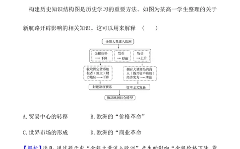 单元整合_07高考历史_新高考复习资料_2022年新高考复习资料_2022届一轮复习讲练结合7.11更新_系列1_第十三单元走向整体的世界