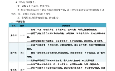 辽宁省点石联考2026届高三期末质量监测英语答案_全国高考模拟卷_2026年2月_260201辽宁省点石联考2026届高三期末质量监测（全科）