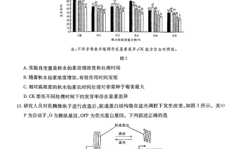 2026届茂名一模生物学试卷_全国高考模拟卷_2026年2月_2602042026年广东省茂名市高三年级第一次综合测试（全科）_2026年广东省茂名市高三年级第一次综合测试生物