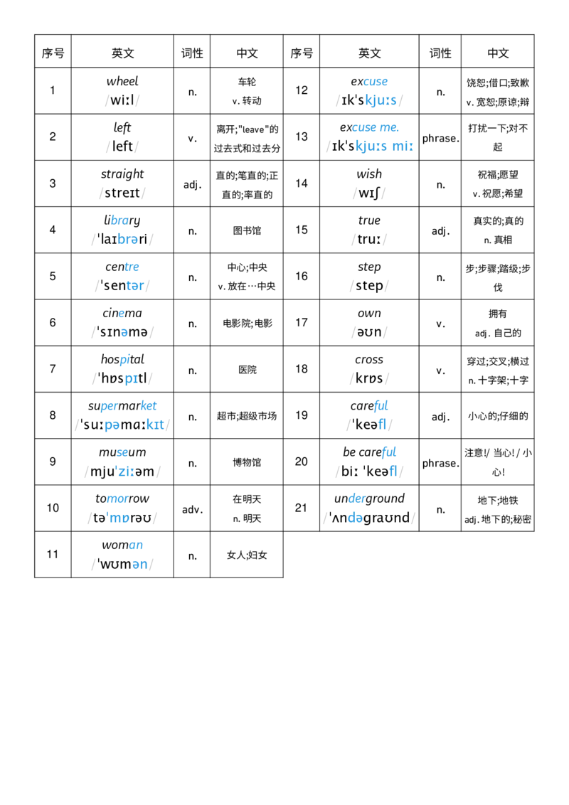 Unit6词性单列_小学教辅2026新版+暑假衔接_《小学英语单词默写表》_外研版（三起）_3-6年级上册_2025秋四年级上册新教材单词默写_Unit6