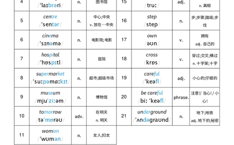 Unit6词性单列_小学教辅2026新版+暑假衔接_《小学英语单词默写表》_外研版（三起）_3-6年级上册_2025秋四年级上册新教材单词默写_Unit6