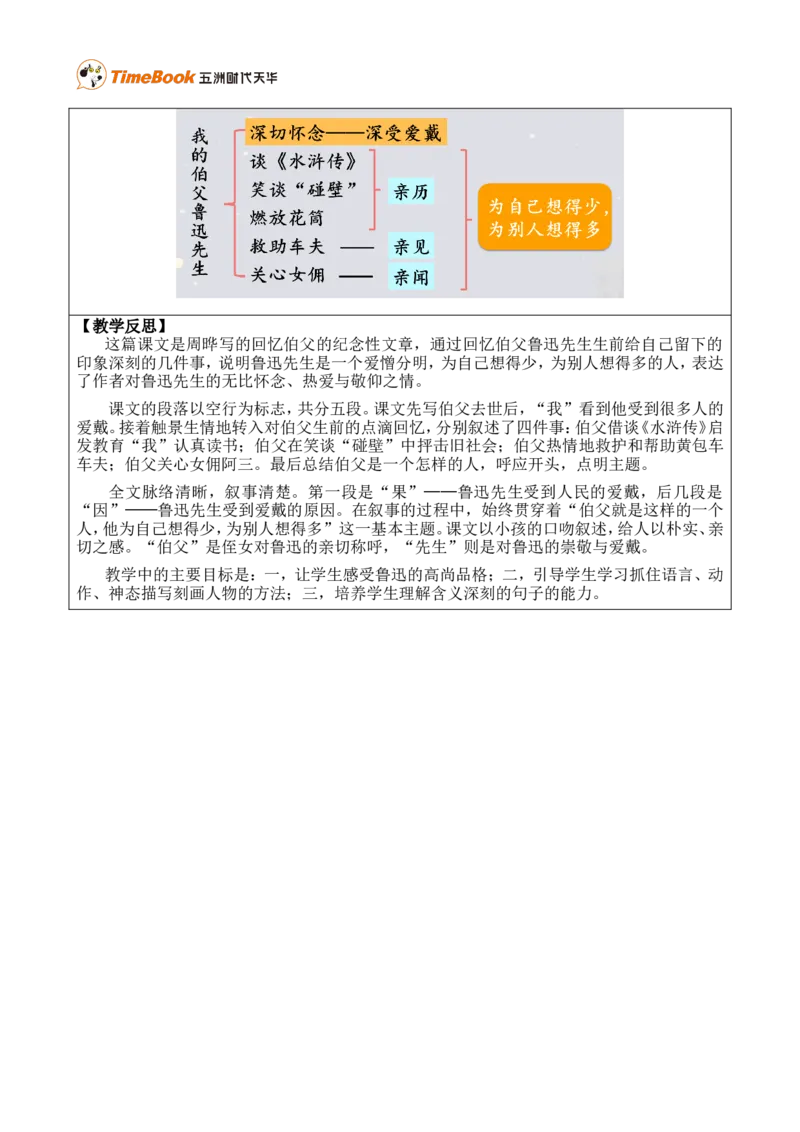 27我的伯父鲁迅先生优质版教案_25秋1-6年级语文上册课件教案_25秋统编版语文六年级上册_统编版语文六年级上册教学资源包（25秋七彩课堂）_8.第八单元_27我的伯父鲁迅先生_教案