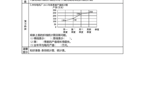 7.1认识单式折线统计图_小学1-6年级常用的上册资源汇总_五年级上册资料(1)_5年级下册教学资源包教案+学案_第七单元折线统计图（教案+学案）_学案