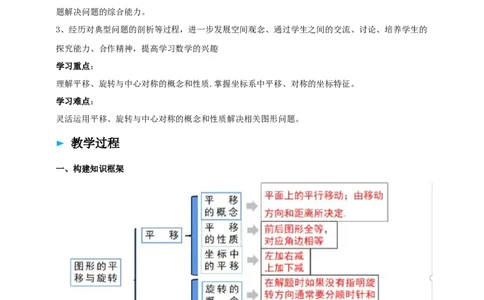 精9北师大版（2024）八下第三章《图形的平移与旋转》回个与反思导学案_北师大初中数学_8下-北师大版初中数学_2026春新版_第二套-东方