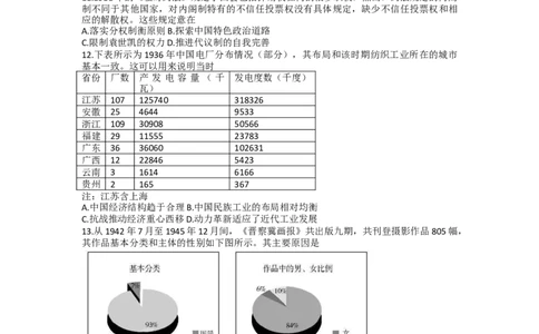 新疆维吾尔自治区慕华&middot;优策2022-2023学年高三上学期第一次联考历史试题_07高考历史_历史高考模拟题_旧高考_2023年