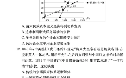 历史学用（附中高三月考1）_07高考历史_历史高考模拟题_新高考_2023年_湖南师大附中2023届高三上学期月考试卷（一）历史试题PDF版含答案