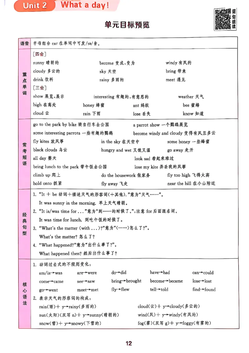 2_六上拔尖(1)_25秋小学《拔尖特训》多版本合集_3-6年级英语上册译林25秋《拔尖特训》_25秋《拔尖特训》六上译林(1)