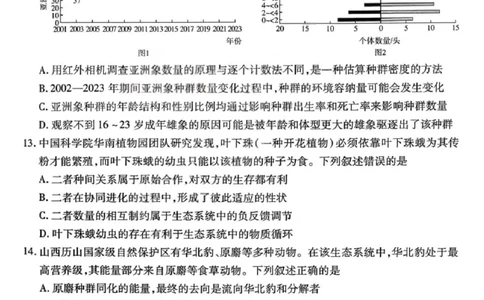 生物试题卷_全国高考模拟卷_2026年2月_260212山西省晋中市2026年2月高三年级适应性调研考试(晋中一模)（全科）