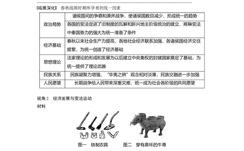 板块1第1单元第2讲　诸侯纷争与变法运动_07高考历史_2024年新高考资料_1.2024一轮复习_2024年高考历史一轮复习讲义（部编版）_学生版在此文件夹_学生用书Word版文档_大一轮复习讲义