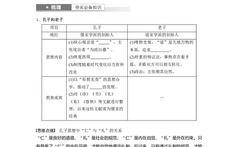 板块1第1单元第2讲　诸侯纷争与变法运动_07高考历史_2024年新高考资料_1.2024一轮复习_2024年高考历史一轮复习讲义（部编版）_学生版在此文件夹_学生用书Word版文档_大一轮复习讲义