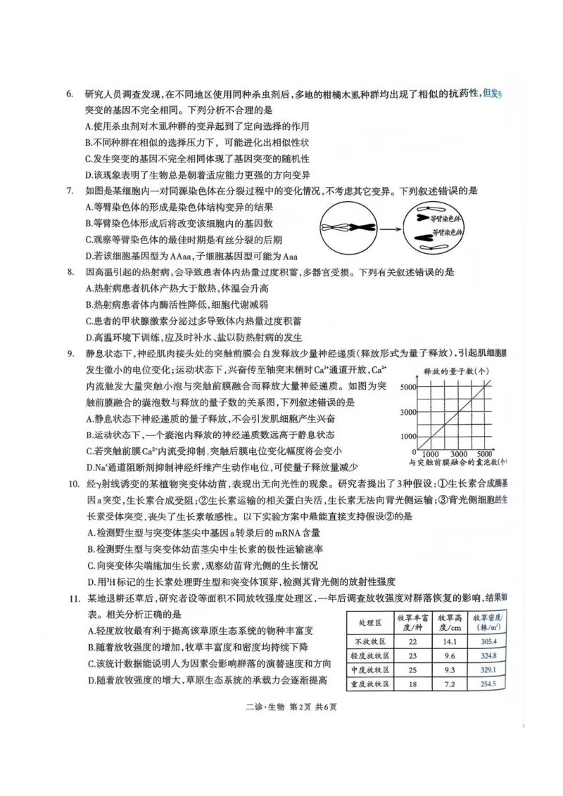 生物试题_全国高考模拟卷_2026年2月_260201四川省泸州市高2023级第二次教学质量诊断性考试（泸州二诊）（全科）