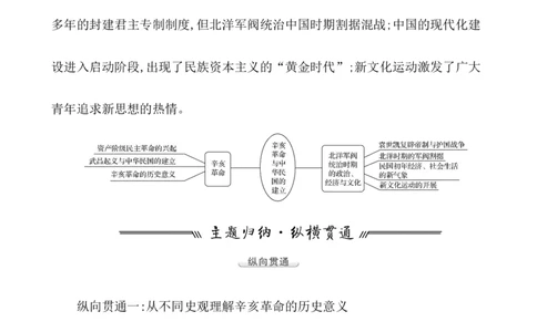 单元整合_07高考历史_新高考复习资料_2022年新高考复习资料_2022届一轮复习讲练结合7.11更新_系列1_第六单元辛亥革命与中华民国的建立