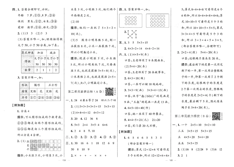 25秋《学霸提优大试卷》数学人教2上(1)_小学教辅2026新版+暑假衔接_25秋《学霸提优大试卷》数学人教1-6年级上册