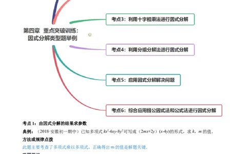 第四章重点突破训练：因式分解类型题举例-简单数学之八年级下册同步讲练（原卷版）（北师大版）_北师大初中数学_8下-北师大版初中数学_旧版-可参考_06专项讲练_单元重点突破训练