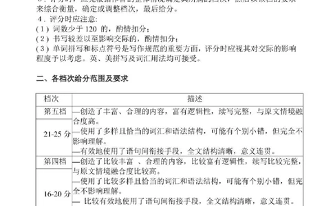 2025&mdash;2026学年（上）期末高中教学质量检测英语答案_全国高考模拟卷_2026年2月_260208福建省漳州市2025&mdash;2026学年（上）期末高中教学质量检测（全科）