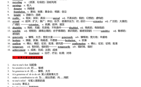 必修3Unit2Makingadifference（解析版）过关测试_03高考英语_新高考复习资料_2022年新高考资料_2022年新高考英语一轮复习_2022年高考一轮英语单元复习（多版本）9.6更新_必修3