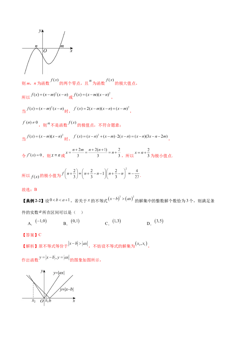 思想02融合数形结合思维以直观阐释数学关系（解析版）_2025年新高考资料_二轮复习_01高考语文等多个文件_上好课2025年高考数学二轮复习讲练测（新高考通用）