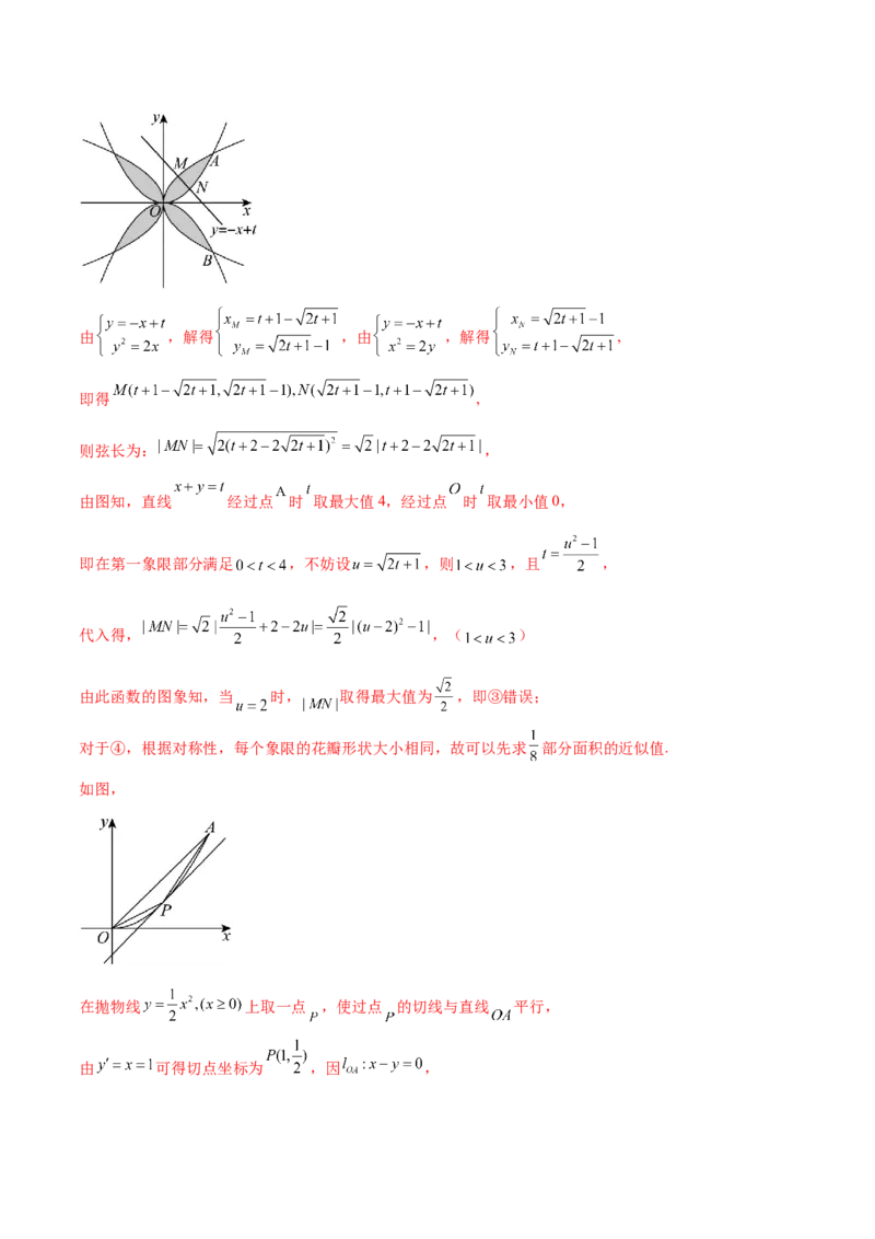思想02融合数形结合思维以直观阐释数学关系（解析版）_2025年新高考资料_二轮复习_01高考语文等多个文件_上好课2025年高考数学二轮复习讲练测（新高考通用）