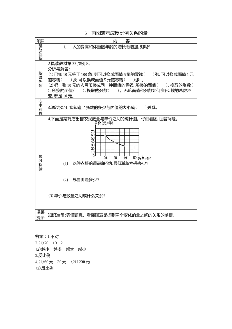3.5画图表示成反比例关系的量_小学1-6年级常用的上册资源汇总_六年级上册资料(1)_6年级下册教学资源包教案+学案_第三单元正比例反比例（教案+学案）_学案