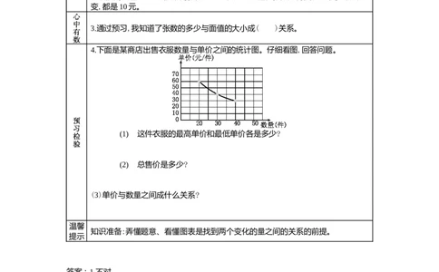 3.5画图表示成反比例关系的量_小学1-6年级常用的上册资源汇总_六年级上册资料(1)_6年级下册教学资源包教案+学案_第三单元正比例反比例（教案+学案）_学案