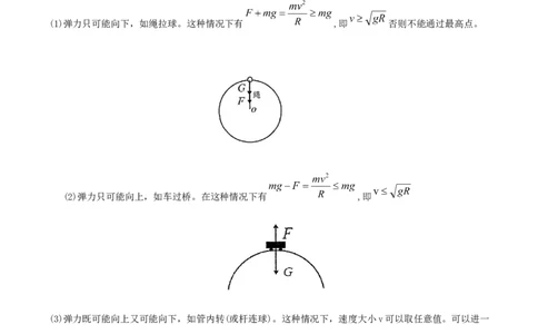 模型11、竖直面圆周运动（解析版）_全国高考模拟卷_2024各科知识点合卷集（非实时各地名校卷）_巧解题2024高考物理模型全归纳(12)份