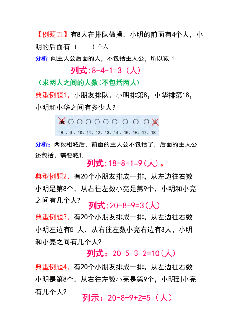 一年级数学排队问题解题方法+典型题型(1)_小学1-6年级常用的上册资源汇总_一年级上册资料_曹操老师_资料包