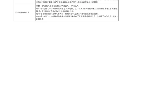 单元整合_07高考历史_新高考复习资料_2022年新高考复习资料_2022届一轮复习讲练结合7.11更新_系列1_第二单元三国两晋南北朝的民族交融与隋唐统一多民族封建国家的发展