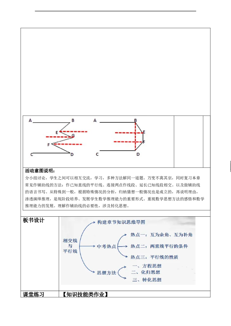 精8北师大版（2024）七年级数学下册第二章《相交线与平行线》回顾与思考_北师大初中数学_7下-北师大版初中数学_7下-初中数学北师大版（2025春季新版）持续更新