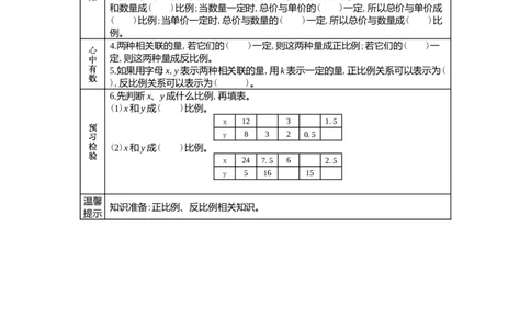 3.6正比例、反比例的字母表达式_小学1-6年级常用的上册资源汇总_六年级上册资料(1)_6年级下册教学资源包教案+学案_第三单元正比例反比例（教案+学案）_学案