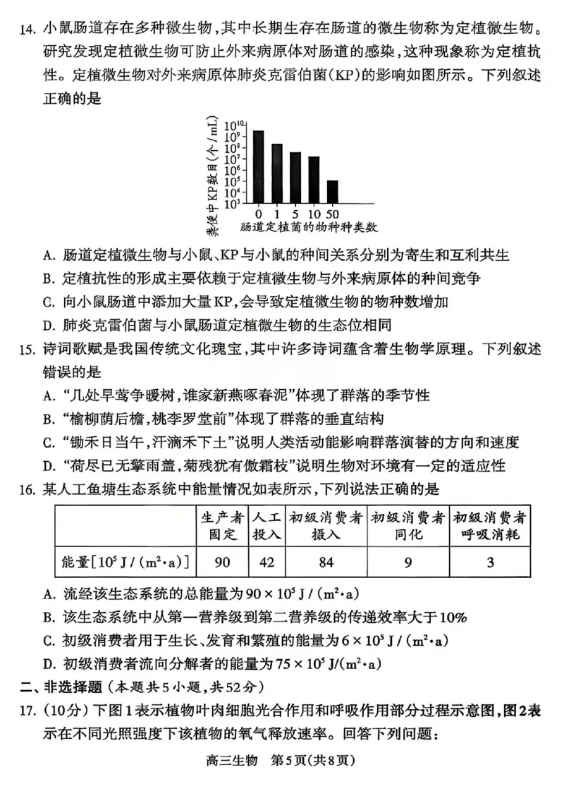 生物试题_吕梁一模吕梁25-26学年高三上学期期末调研测试及答案_全国高考模拟卷_2026年2月_260208山西省吕梁25-26学年高三上学期期末调研（吕梁一模）（全科）