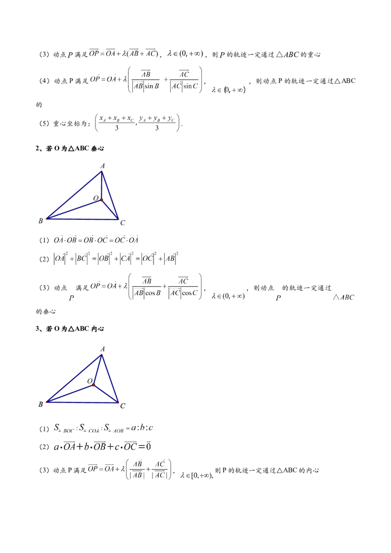 热点专题6-1平面向量重难点题型17类题型汇总（解析版）-2025年高考数学二轮热点题型追踪与重难点专题突破（新高考专用）_2025年新高考资料_二轮复习