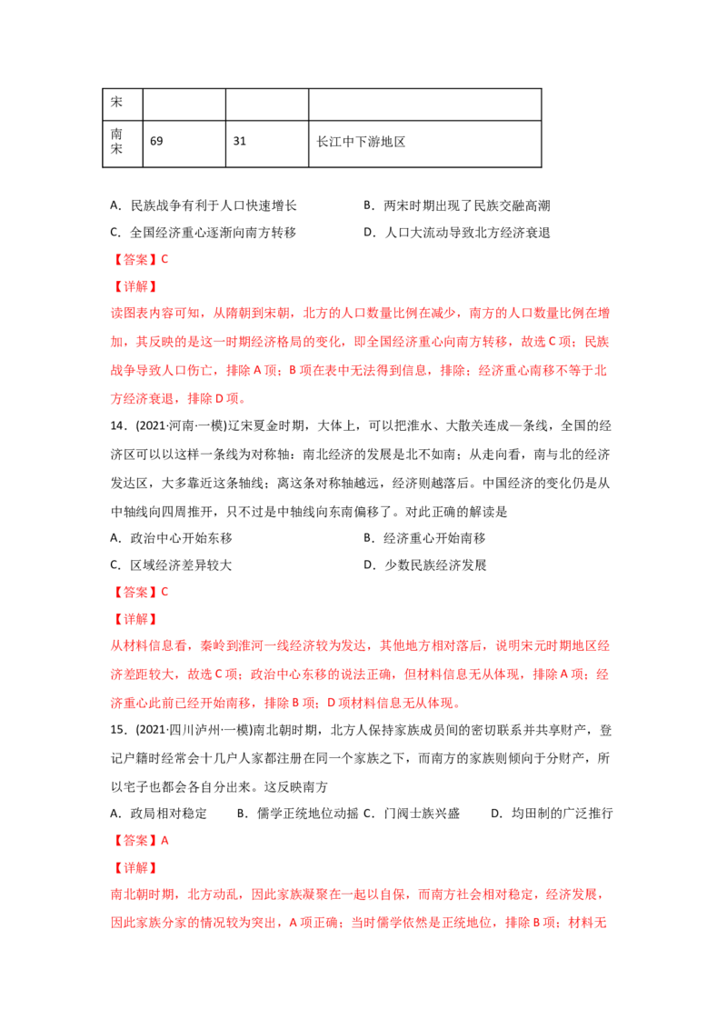 易错点06古代中国的经济-备战2022年高考历史考试易错题_07高考历史_2024年新高考资料_1.2024一轮复习_赠备战2022年高考历史考试易错题